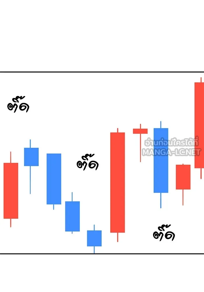 โชคชะตานำพารัก ตอนที่ 37 เบ่งบาน รูปที่ 135