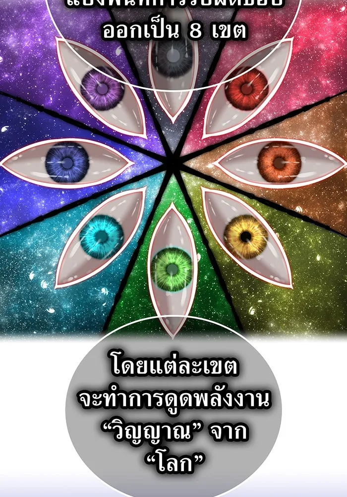 เพลเยอร์เลือดเทวะ ตอนที่ 109 มหันตภัยชิบุยะ ⑩ รูปที่ 89