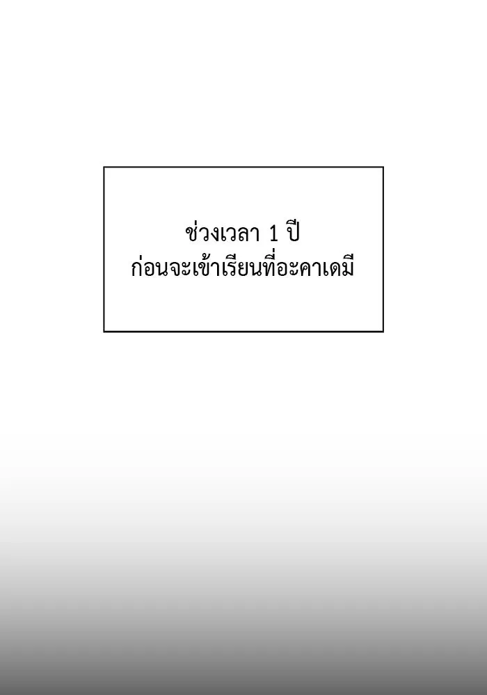ลูกชายคนเล็กของดยุกคือมือสังหาร ตอนที่ 1 รูปที่ 172