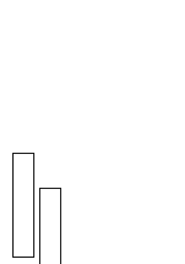 ศาสตราจารย์จำเป็นแห่งอะคาเดมี ตอนที่ 61 รูปที่ 137