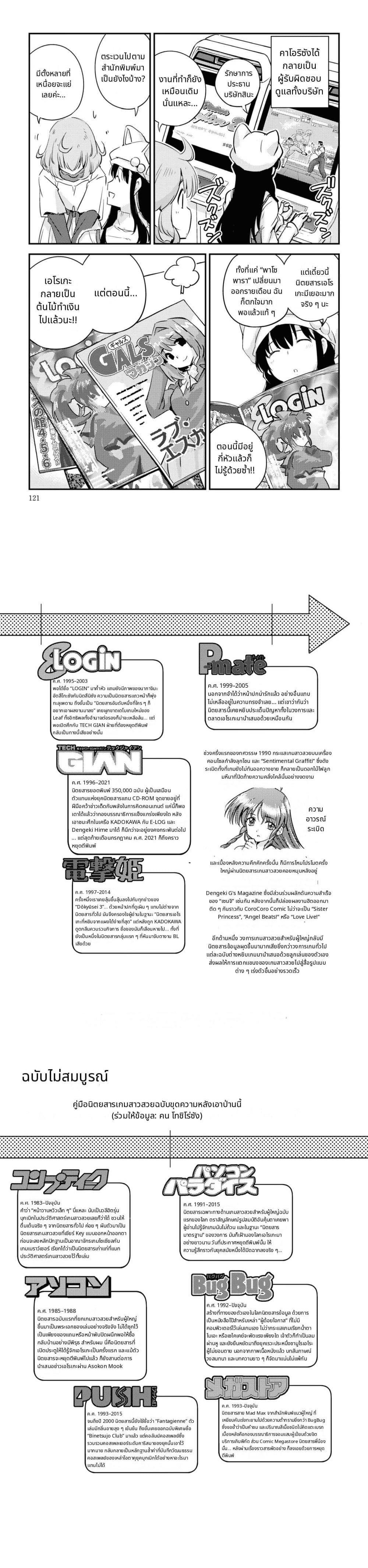 Manga-lc-com อ่านมังงะ อ่านการ์ตูน ออนไลน์ ฟรี 16bit Sensation Watashi to Minna ga Tsukutta Bishoujo Game ตอนที่ 1 2 3 4 5 6 7 8 9 10 11 12 13 14 ฟรี ไม่มีโฆษณา Manga-lc - อ่าน มังงะ อ่าน การ์ตูน ออนไลน์ อ่านมังงะ ฟรี