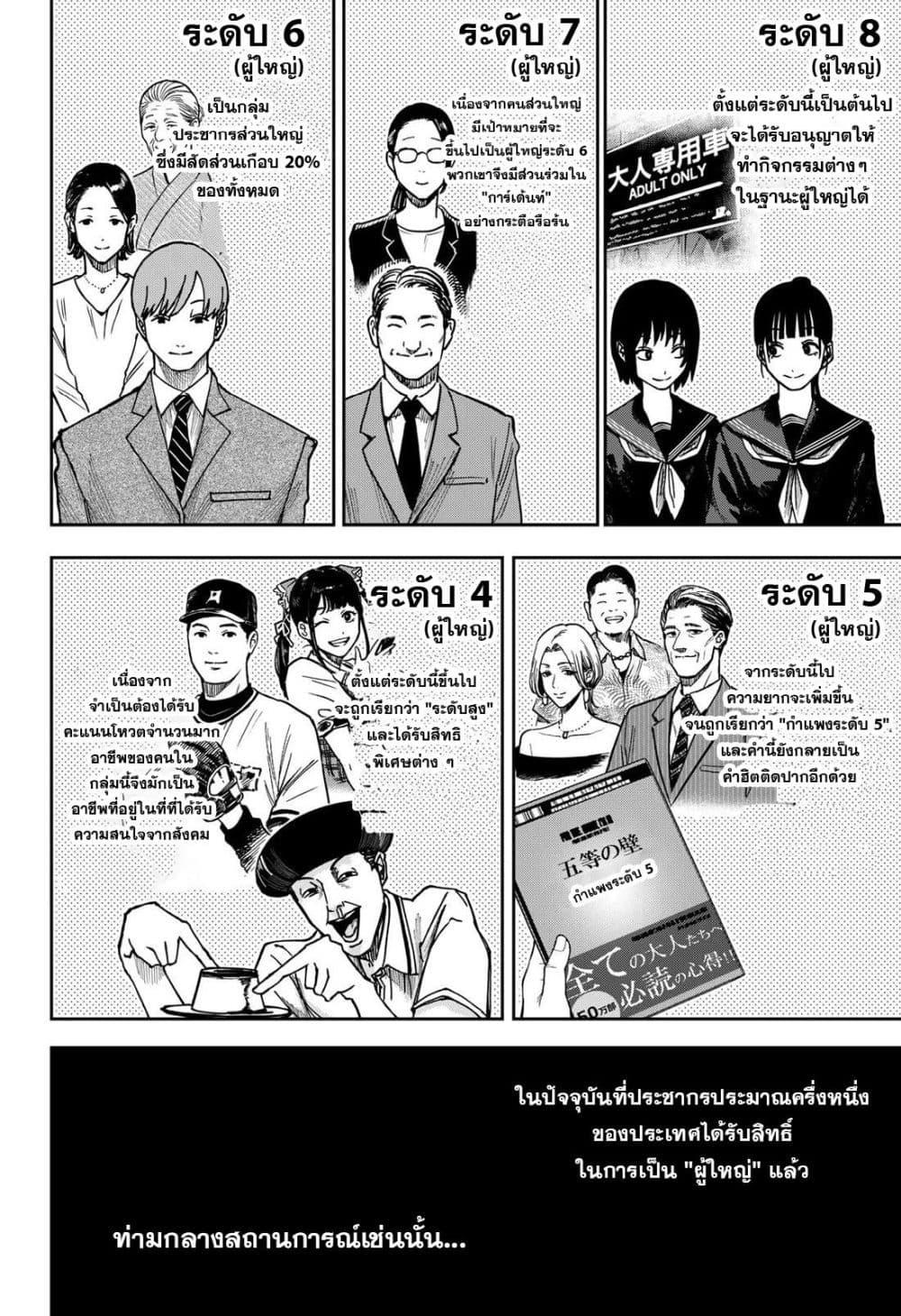Manga-lc-com อ่านมังงะ อ่านการ์ตูน ออนไลน์ ฟรี War of the Adults ตอนที่ 1 2 3 4 5 6 7 8 9 10 11 12 13 14 ฟรี ไม่มีโฆษณา Manga-lc - อ่าน มังงะ อ่าน การ์ตูน ออนไลน์ อ่านมังงะ ฟรี