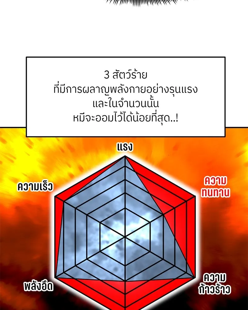 โรงเรียนสัตว์กินเนื้อ ตอนที่ 85 รูปที่ 58