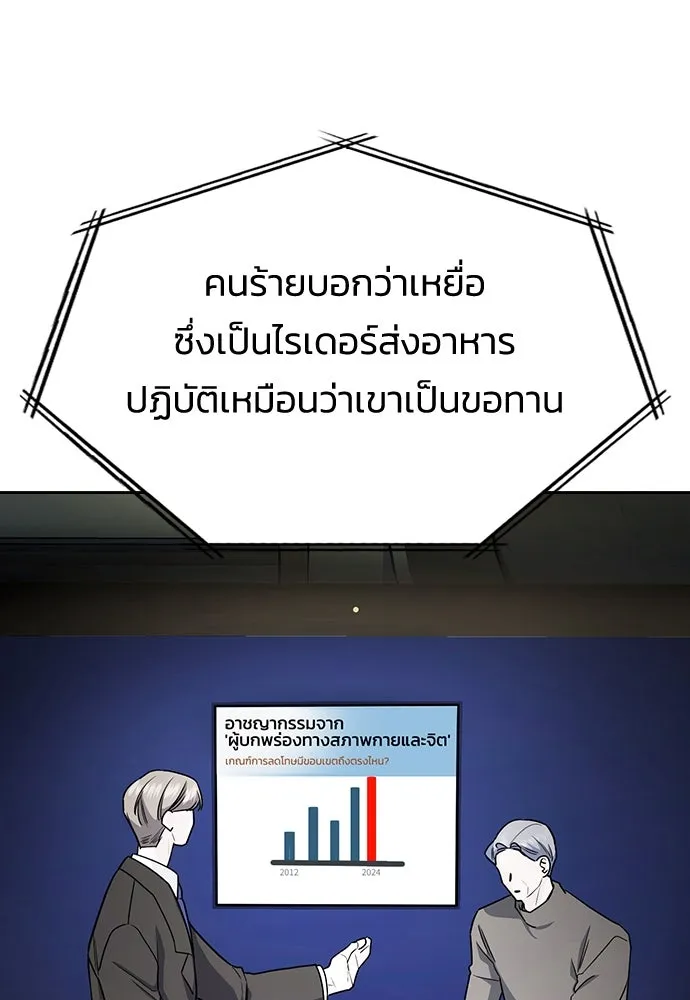 รักแล้วห้ามเลิก ตอนที่ 4 รูปที่ 34