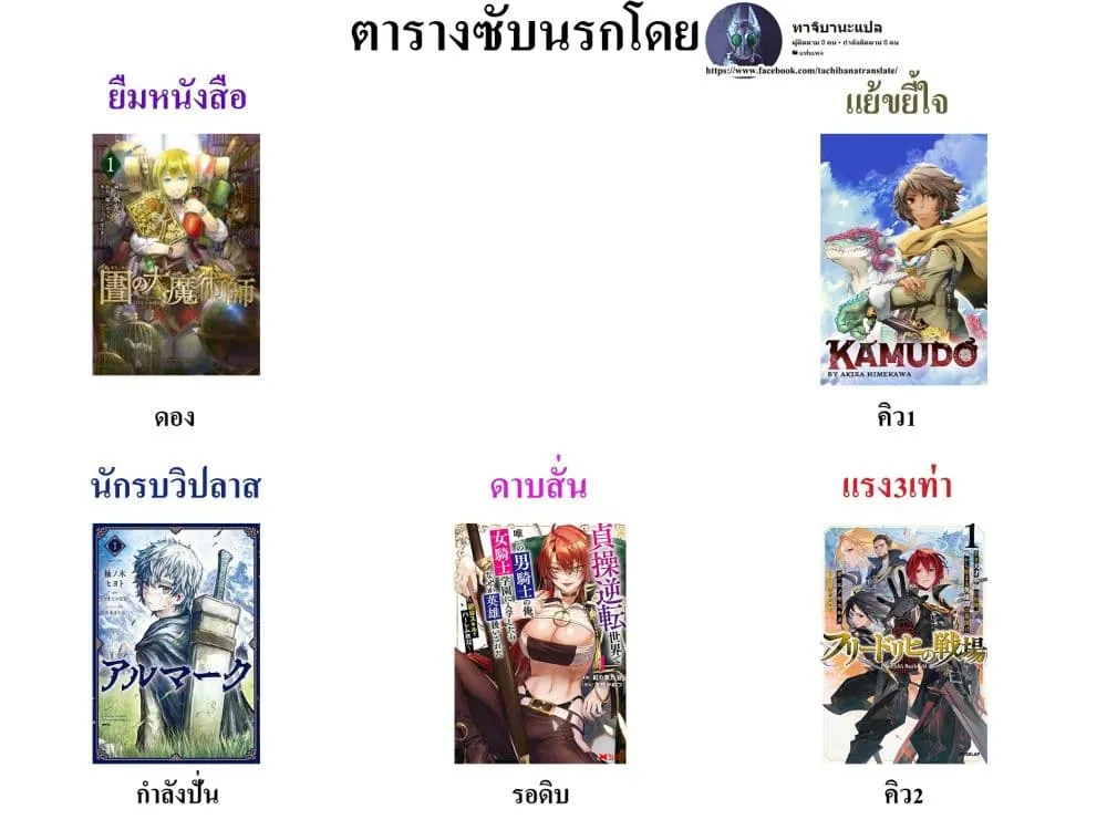 Manga-lc-com อ่านมังงะ อ่านการ์ตูน ออนไลน์ ฟรี Dragon Hunt Tribe ตอนที่ 1 2 3 4 5 6 7 8 9 10 11 12 13 14 ฟรี ไม่มีโฆษณา Manga-lc - อ่าน มังงะ อ่าน การ์ตูน ออนไลน์ อ่านมังงะ ฟรี