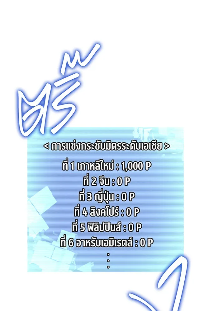 เกิดใหม่พร้อมพลังแห่งราชัน ตอนที่ 51 รูปที่ 115