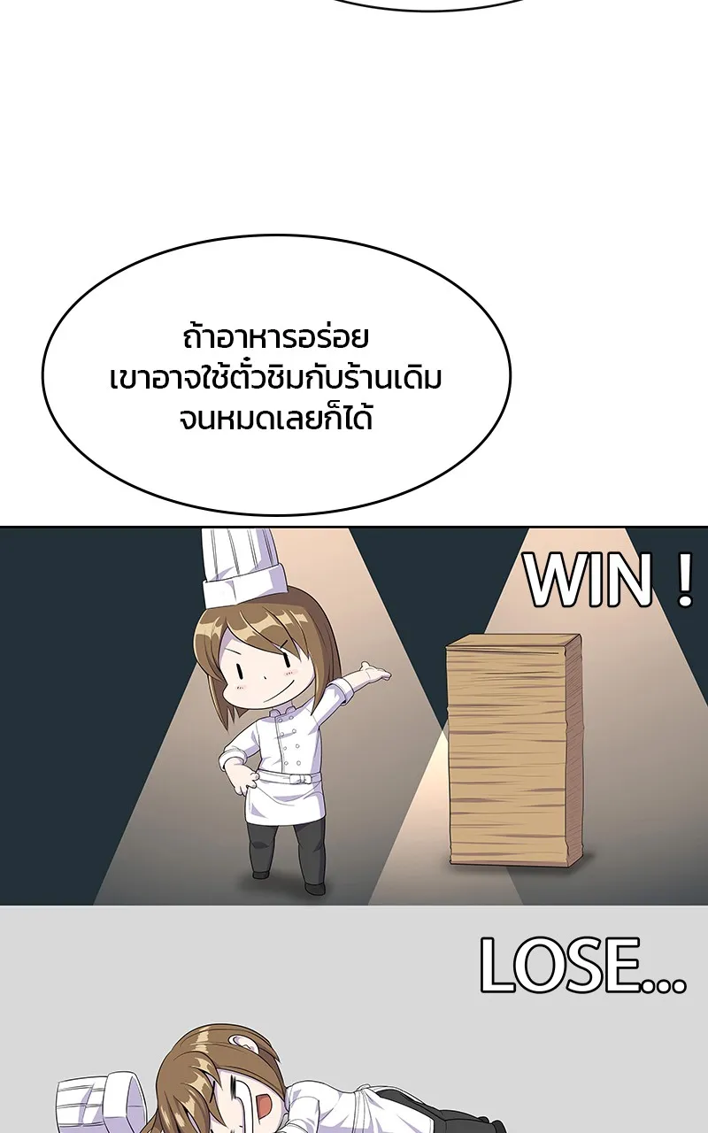 บันทึกครัวค่ายทหาร ตอนที่ 209 รูปที่ 5