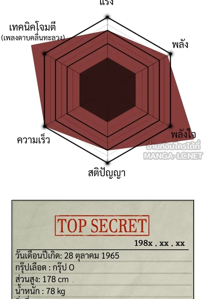 นักฆ่าย้อนวัย ตอนที่ รีวิว รูปที่ 39