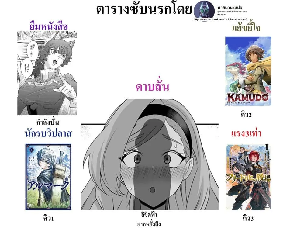 Manga-lc-com อ่านมังงะ อ่านการ์ตูน ออนไลน์ ฟรี Almark ตอนที่ 1 2 3 4 5 6 7 8 9 10 11 12 13 14 ฟรี ไม่มีโฆษณา Manga-lc - อ่าน มังงะ อ่าน การ์ตูน ออนไลน์ อ่านมังงะ ฟรี