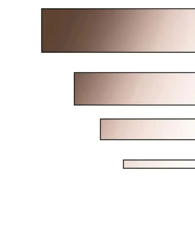 Archmage Transcending Through Regression ตอนที่ ตอนที่ 160 รูปที่ 71