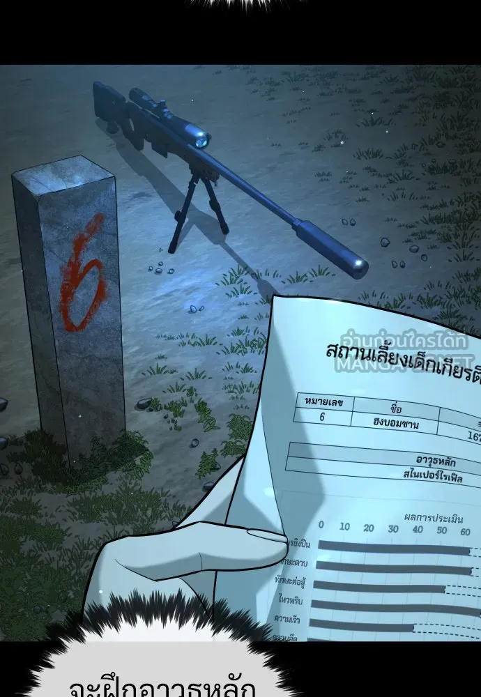 นักฆ่าย้อนวัย ตอนที่ 80 รูปที่ 72
