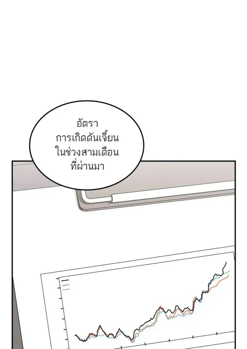 Subscribed To The Transcendental Channels แค_กดส_บตะไคร_ ก_ได_พล_งมาเฉยเลย ตอนที่ ตอนที่ 79 รูปที่ 131