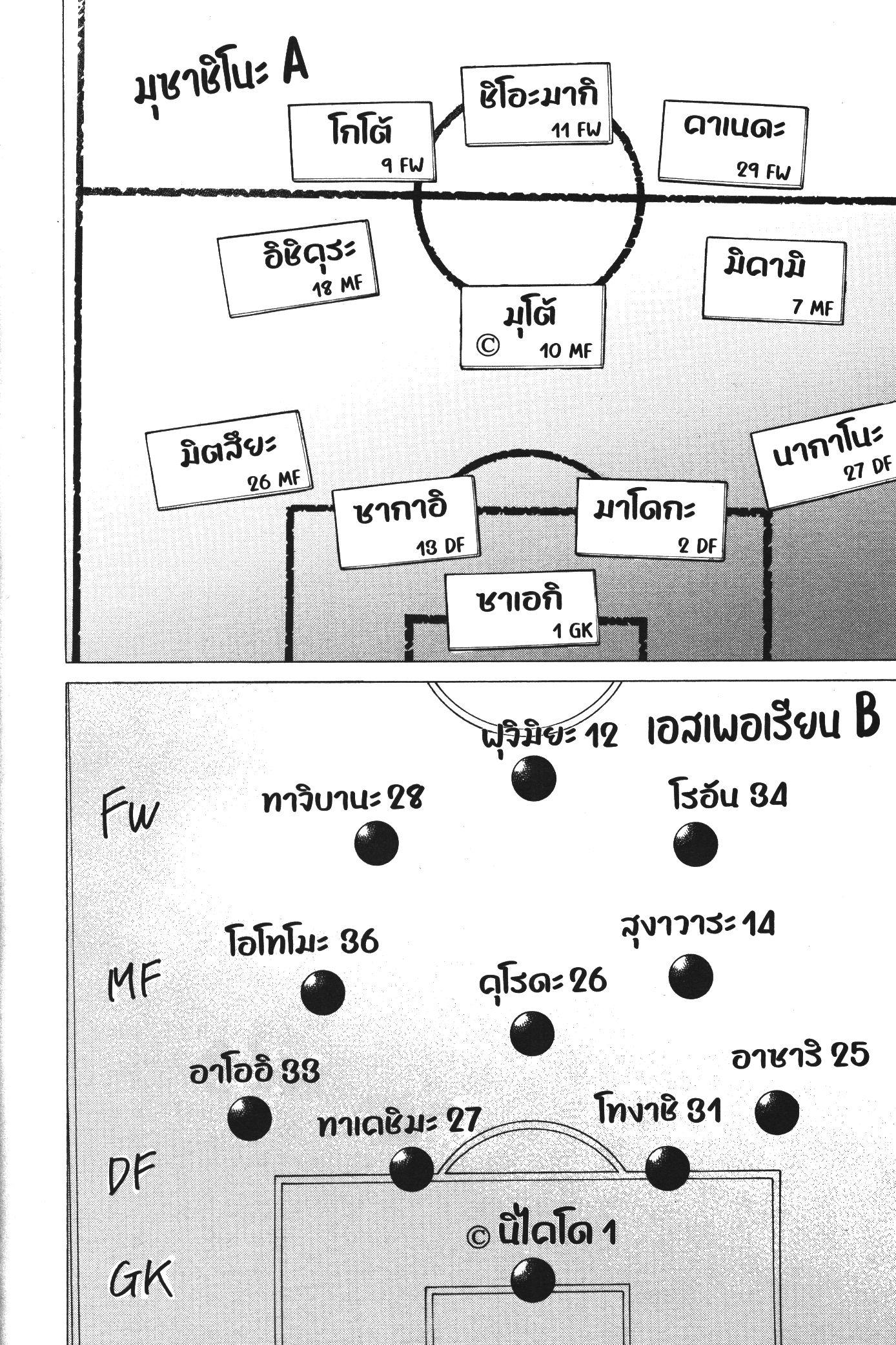 Manga-lc-com อ่านมังงะ อ่านการ์ตูน ออนไลน์ ฟรี Ao Ashi แข้งเด็กหัวใจนักสู้ ตอนที่ 1 2 3 4 5 6 7 8 9 10 11 12 13 14 ฟรี ไม่มีโฆษณา Manga-lc - อ่าน มังงะ อ่าน การ์ตูน ออนไลน์ อ่านมังงะ ฟรี